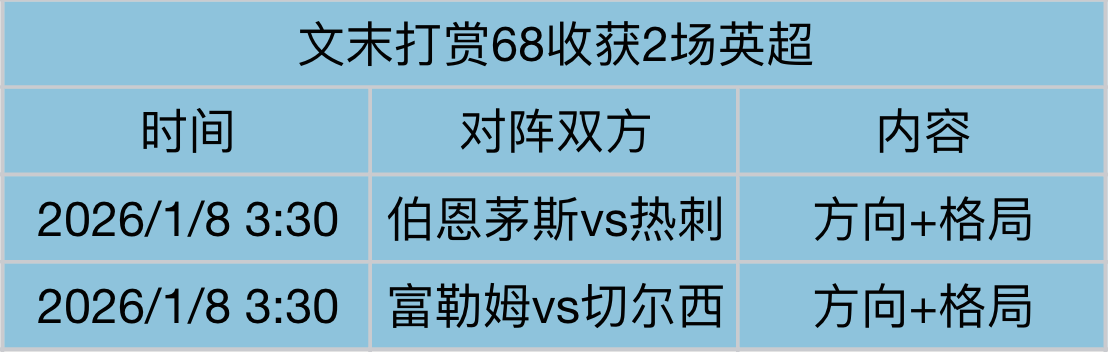 意甲数据大,变脸,揭秘背后惊,欧博,欧博官网,欧博ABG官网