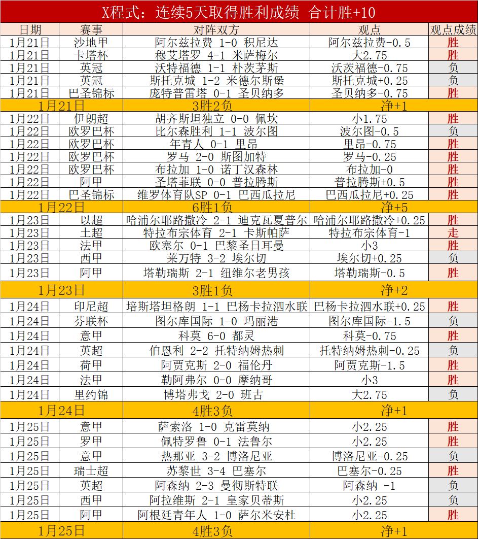广州朗肽海,本男篮遭遇,连败,欧博,欧博官网,欧博ABG官网