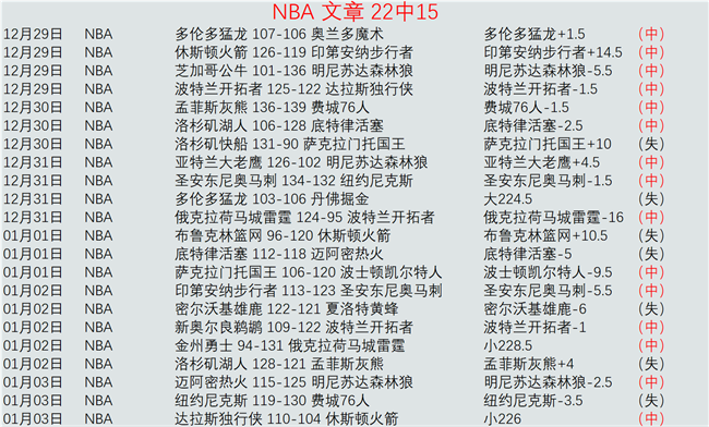 李安种子选,手挺进新加,坡网球赛决,欧博,欧博官网,欧博ABG官网