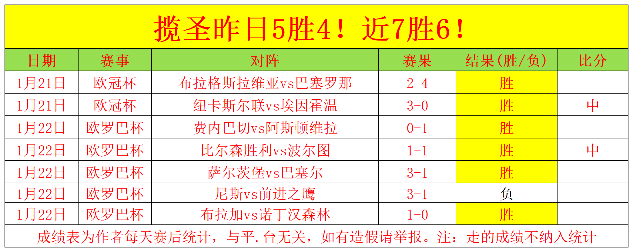 大迫勇也梅,开二度,稻垣祥点球,欧博,欧博官网,欧博ABG官网