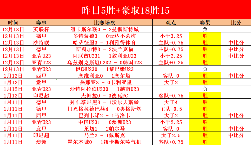 墨西哥力克,巴拿马,希门尼斯双,欧博,欧博官网,欧博ABG官网