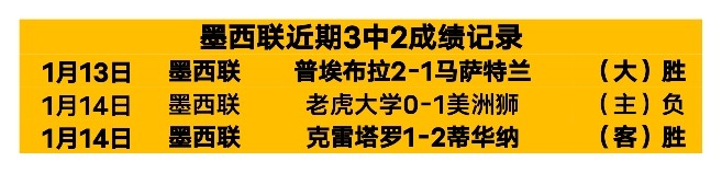 吉马良斯誓,桑德兰同城,巅峰战,欧博,欧博官网,欧博ABG官网