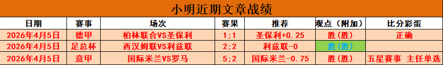 阿塞拜疆对,阵塞拉利昂,主场能否连,欧博,欧博官网,欧博ABG官网