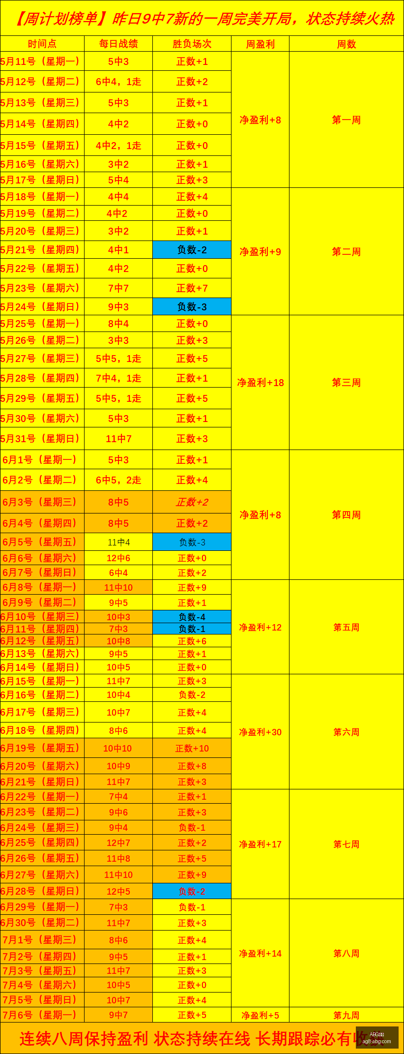 欧博,ABG欧博,ABG欧博官网,ABG欧博官网,ABG欧博游戏,ABG欧博在线,ABG欧博娱乐,ABG欧博优惠