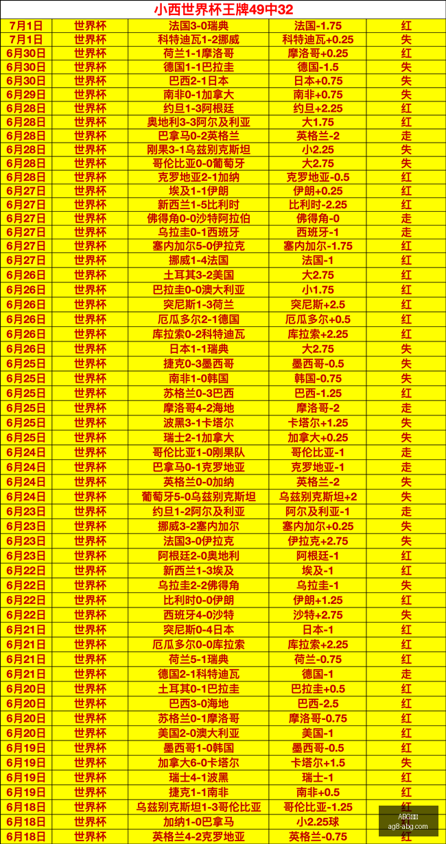 欧博,ABG欧博,ABG欧博官网,ABG欧博官网,ABG欧博游戏,ABG欧博在线,ABG欧博娱乐,ABG欧博优惠