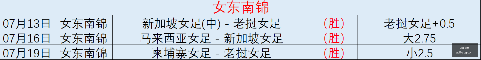 哈卡防御攻,如何抵御对,手强攻,ABG欧博官网,ABG欧博游戏,ABG欧博在线,ABG欧博娱乐,ABG欧博优惠