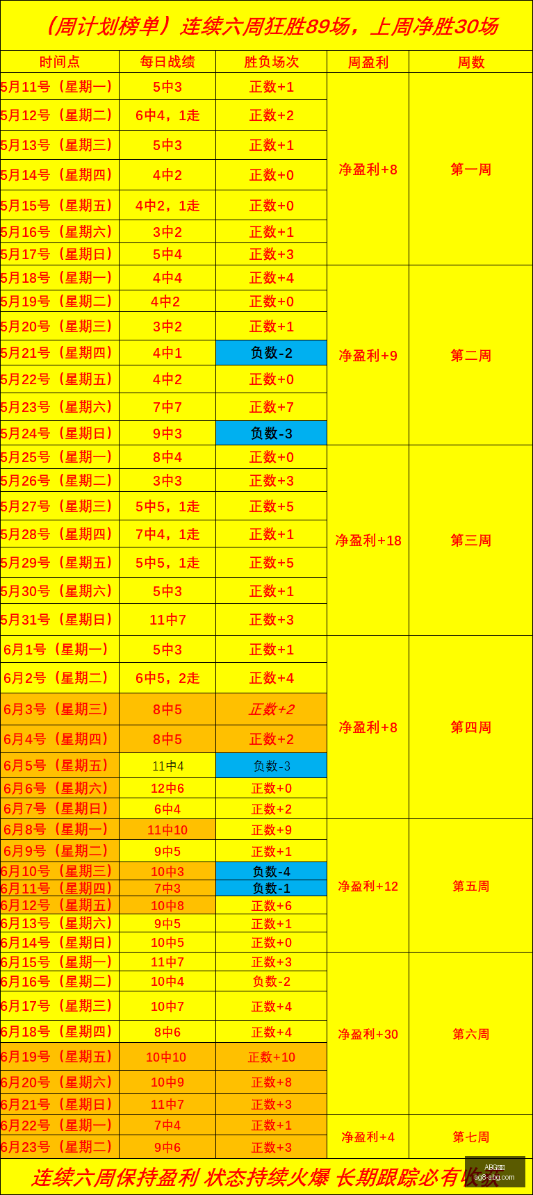 五星爆品家,常菜攻略每,日必尝精选,ABG欧博官网,ABG欧博游戏,ABG欧博在线,ABG欧博娱乐,ABG欧博优惠