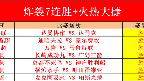 “李安种子选手挺进新加坡网球赛决赛，头号种子意外出局”