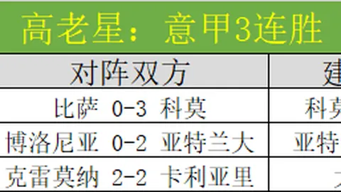 “铁杆球迷身着公牛、灰熊战袍，洛夫顿深情致谢忠实粉丝……”