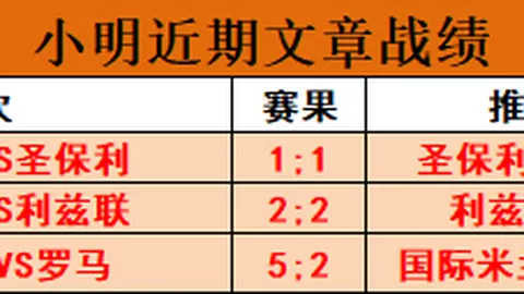 阿塞拜疆对阵塞拉利昂：主场能否连赢两场