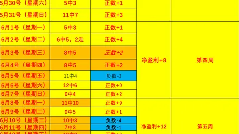 欧博 191401 3