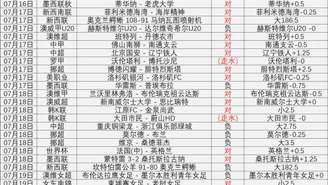 欧博 195301 1