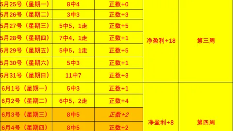 五星爆品家常菜攻略每日必尝精选