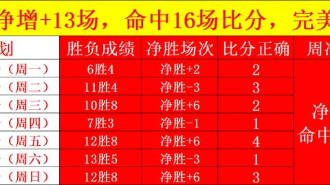 欧博 215839 49