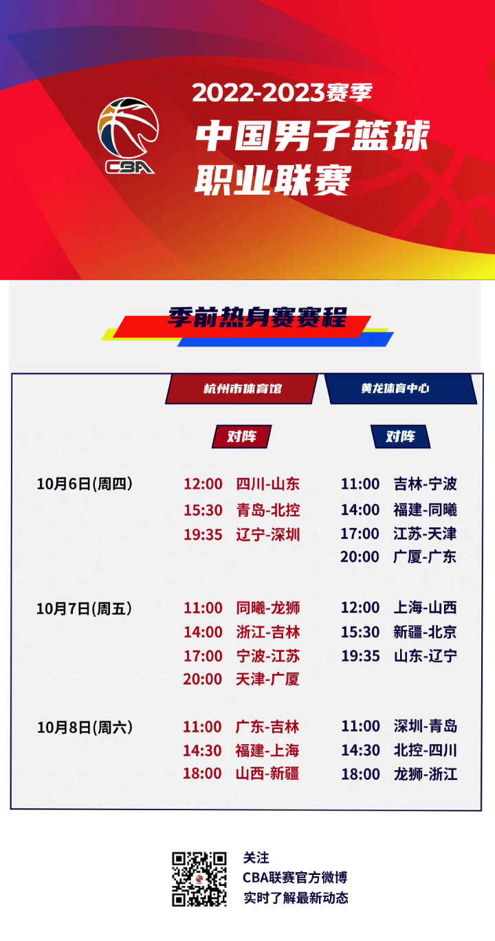 多重合力